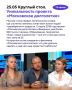 Насколько популярна волонтерская деятельность за границей? Что сегодня привлекает людей в моде 2000-х? В чем феномен «Московского долголетия»?