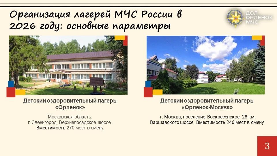 Лето с МЧС России. Детская оздоровительная кампания проводится в лагере «Орленок» на следующих площадках: 1 Лето с МЧС России. Детская оздоровительная кампания проводится в лагере «Орленок» на следующих площадках: 1