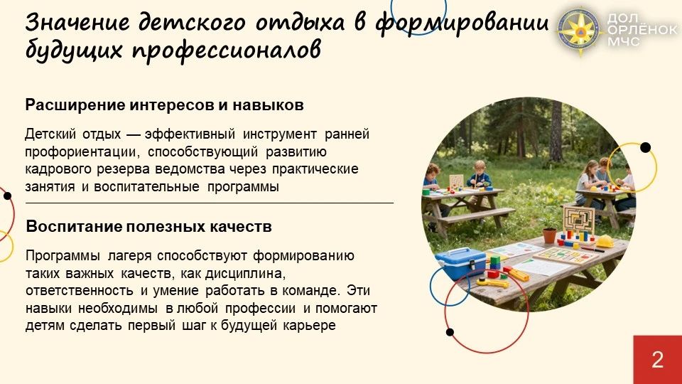 Лето с МЧС России. Детская оздоровительная кампания проводится в лагере «Орленок» на следующих площадках: 1 Лето с МЧС России. Детская оздоровительная кампания проводится в лагере «Орленок» на следующих площадках: 1