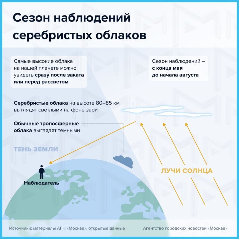 Сезон серебристых облаков открыт — москвичи могут увидеть самые высокие облака на планете