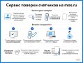 ����������� ������� �� mos.ru ����������, ����� ����� �������� �������� ���� �����