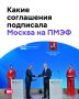 ���������, ���������� � ������������: ����� ���������� ��������� ������ �� ����-2026