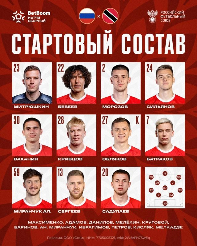 Батраков, Кривцов и Миранчук — в старте, Обляков будет капитаном