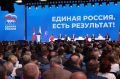 ������� ����������: ������� ������� ������� �������� ������������ � ��� ��������