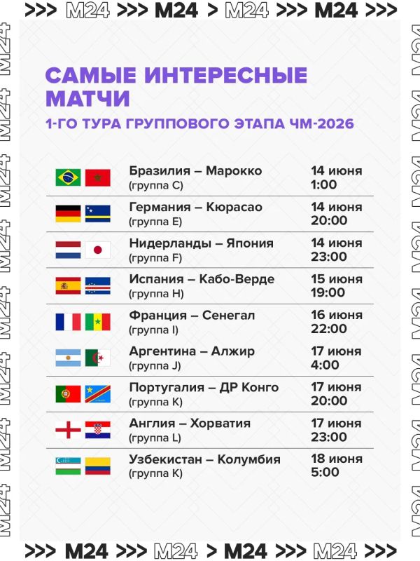 Море футбола ждёт нас в ближайший месяц: 48 команд и 104 матча на ЧМ — это непросто даже для опытных болельщиков Море футбола ждёт нас в ближайший месяц: 48 команд и 104 матча на ЧМ — это непросто даже для опытных болельщиков