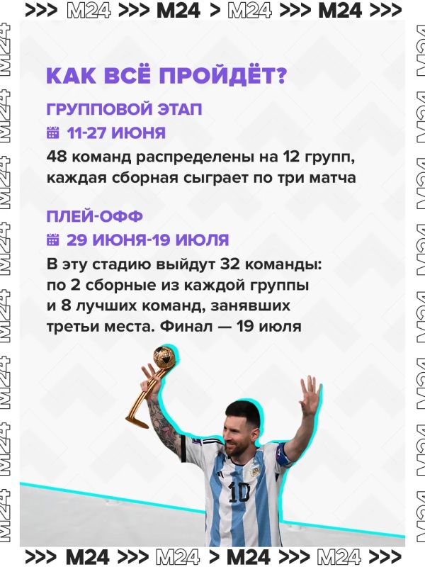 Три страны-хозяйки, рекордное количество участников, жара, дорогущие билеты и корейские айдолы на финале — ЧМ-2026 по футболу явно не заставит заскучать Три страны-хозяйки, рекордное количество участников, жара, дорогущие билеты и корейские айдолы на финале — ЧМ-2026 по футболу явно не заставит заскучать