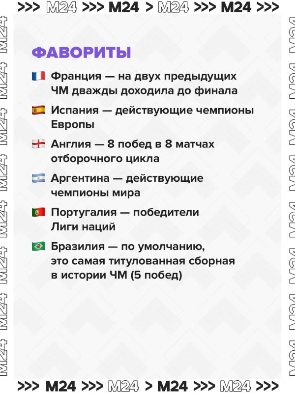 Три страны-хозяйки, рекордное количество участников, жара, дорогущие билеты и корейские айдолы на финале — ЧМ-2026 по футболу явно не заставит заскучать Три страны-хозяйки, рекордное количество участников, жара, дорогущие билеты и корейские айдолы на финале — ЧМ-2026 по футболу явно не заставит заскучать