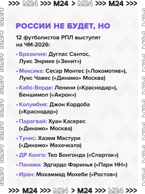 Три страны-хозяйки, рекордное количество участников, жара, дорогущие билеты и корейские айдолы на финале — ЧМ-2026 по футболу явно не заставит заскучать Три страны-хозяйки, рекордное количество участников, жара, дорогущие билеты и корейские айдолы на финале — ЧМ-2026 по футболу явно не заставит заскучать