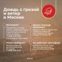 Сегодня в Москве ожидаются дождь и гроза
