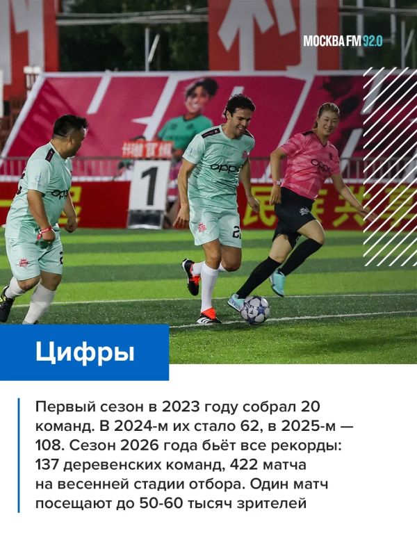 Пока профессиональная сборная Китая в очередной раз не попала на чемпионат мира, в маленьком уезде Жунцзян происходит футбольное чудо Пока профессиональная сборная Китая в очередной раз не попала на чемпионат мира, в маленьком уезде Жунцзян происходит футбольное чудо