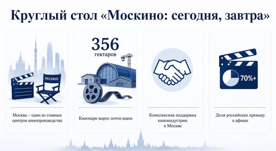 Алексей Шапошников: Москва сегодня – один из главных центров кинопроизводства