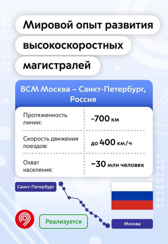 Уже через пару лет вы сможете доехать из Москвы до Санкт-Петербурга всего за 2 с небольшим часа