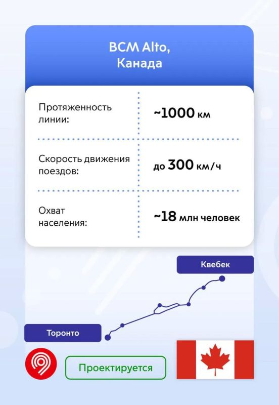 Уже через пару лет вы сможете доехать из Москвы до Санкт-Петербурга всего за 2 с небольшим часа Уже через пару лет вы сможете доехать из Москвы до Санкт-Петербурга всего за 2 с небольшим часа