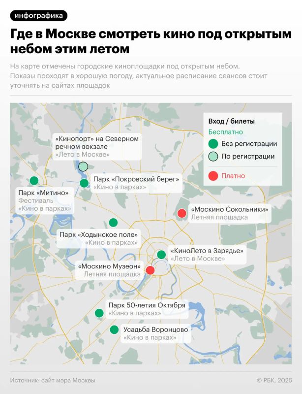 Бесплатные летние кинотеатры работают в нескольких московских парках