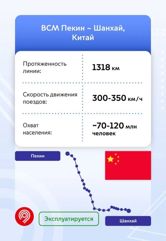 Уже через пару лет вы сможете доехать из Москвы до Санкт-Петербурга всего за 2 с небольшим часа Уже через пару лет вы сможете доехать из Москвы до Санкт-Петербурга всего за 2 с небольшим часа
