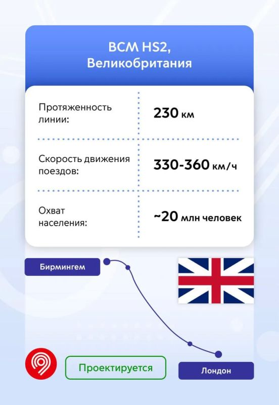 Уже через пару лет вы сможете доехать из Москвы до Санкт-Петербурга всего за 2 с небольшим часа Уже через пару лет вы сможете доехать из Москвы до Санкт-Петербурга всего за 2 с небольшим часа