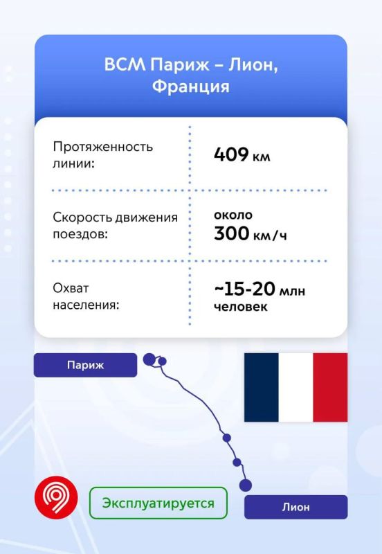Уже через пару лет вы сможете доехать из Москвы до Санкт-Петербурга всего за 2 с небольшим часа Уже через пару лет вы сможете доехать из Москвы до Санкт-Петербурга всего за 2 с небольшим часа