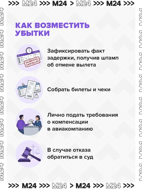 Десятки рейсов в Москве были отменены и задержаны из-за атаки украинских БПЛА Десятки рейсов в Москве были отменены и задержаны из-за атаки украинских БПЛА