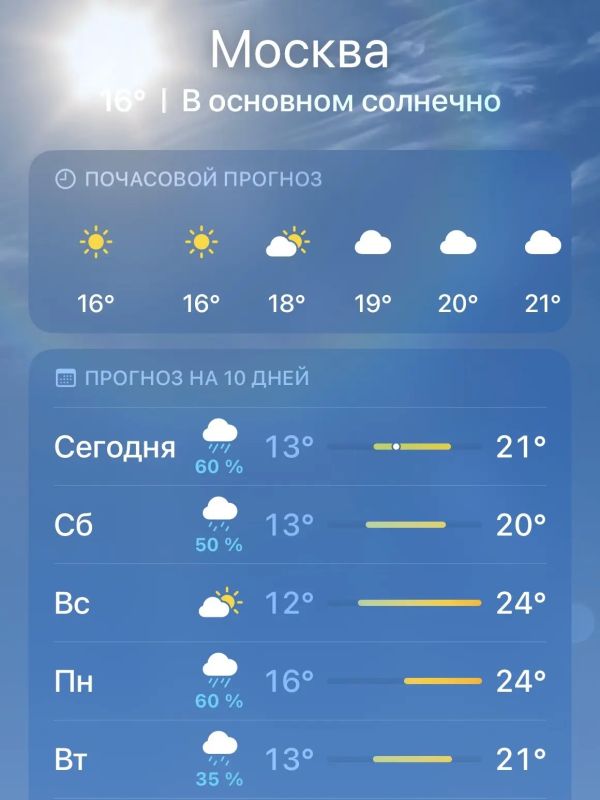 АТМОСФЕРА: к выходным погода в Москве наладится, хотя в субботу в прогнозе снова небольшой дождь, как и сегодня