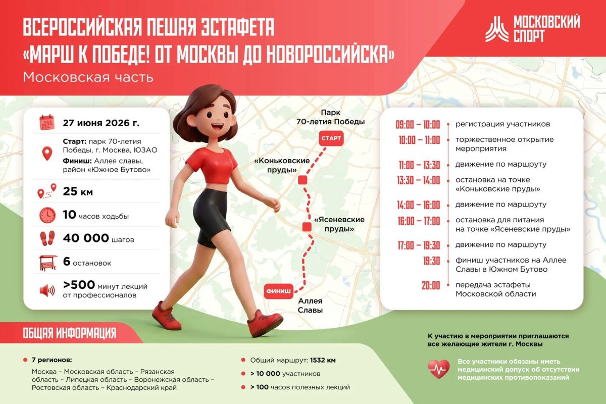 Марш-бросок к Победе: 1532 км пешком!