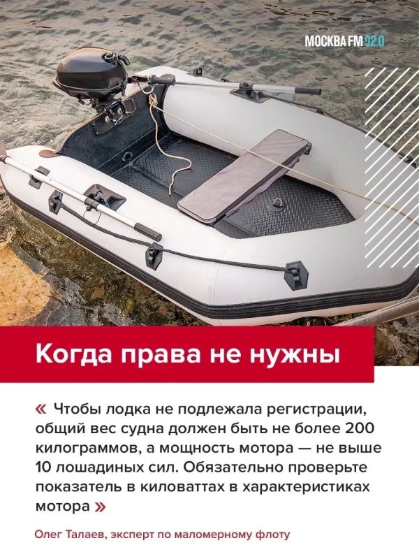 Своя лодка, катер или хотя бы сапборд — звучит как мечта Своя лодка, катер или хотя бы сапборд — звучит как мечта