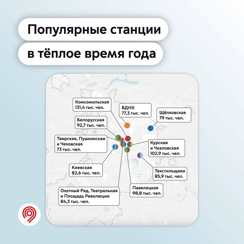 Как начало сезона отпусков и каникул влияют на пассажиропоток станций метро