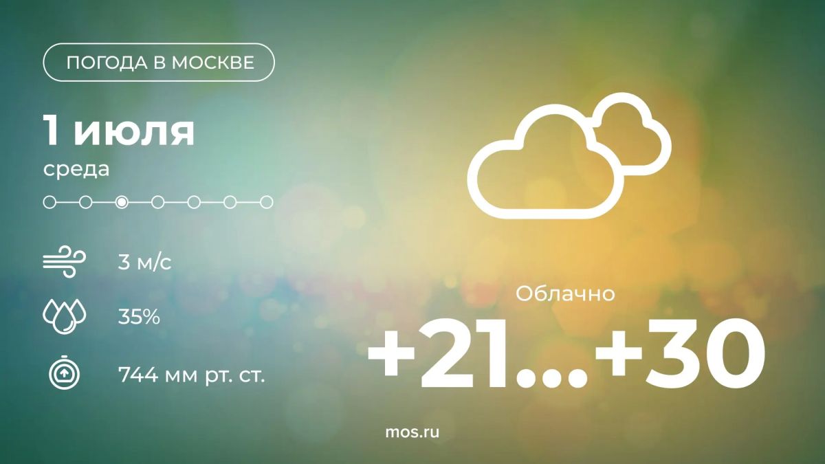Доброе утро! Сегодня в столице будет облачно с прояснениями