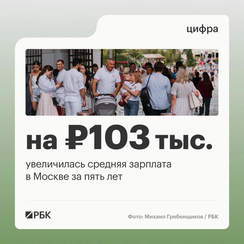 Средняя зарплата в Москве составила 219,6 тыс