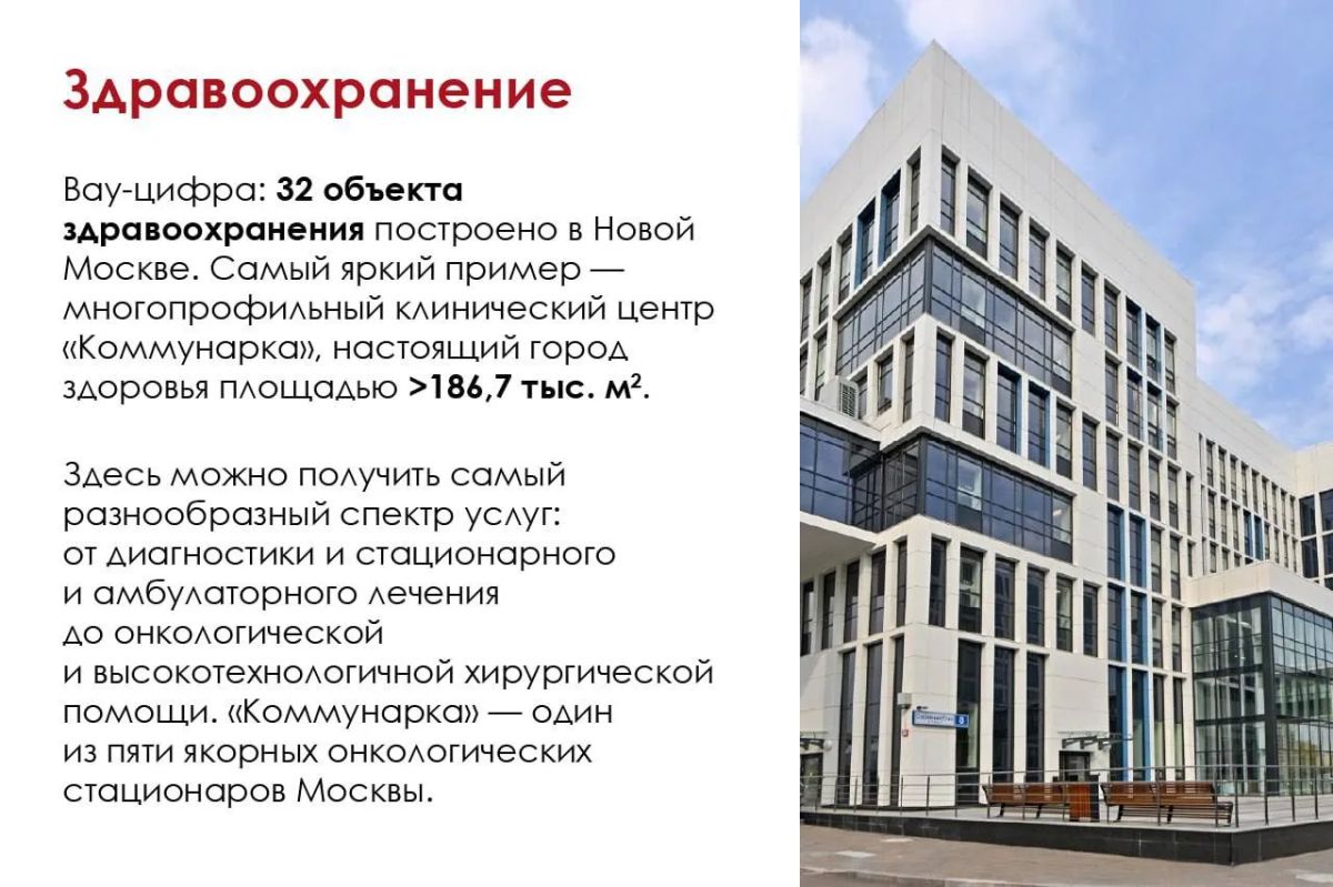ТиНАО: как изменилась жизнь новых территорий ТиНАО: как изменилась жизнь новых территорий