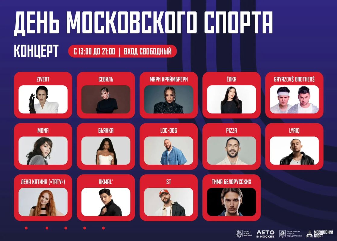 Спорт — это сила, музыка — это драйв!