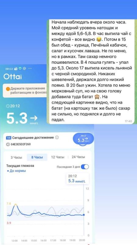 Секреты контроля уровня сахара в крови