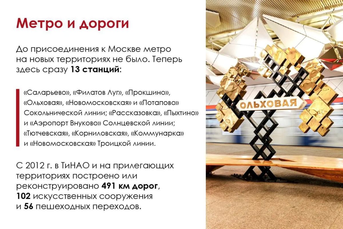 ТиНАО: как изменилась жизнь новых территорий ТиНАО: как изменилась жизнь новых территорий