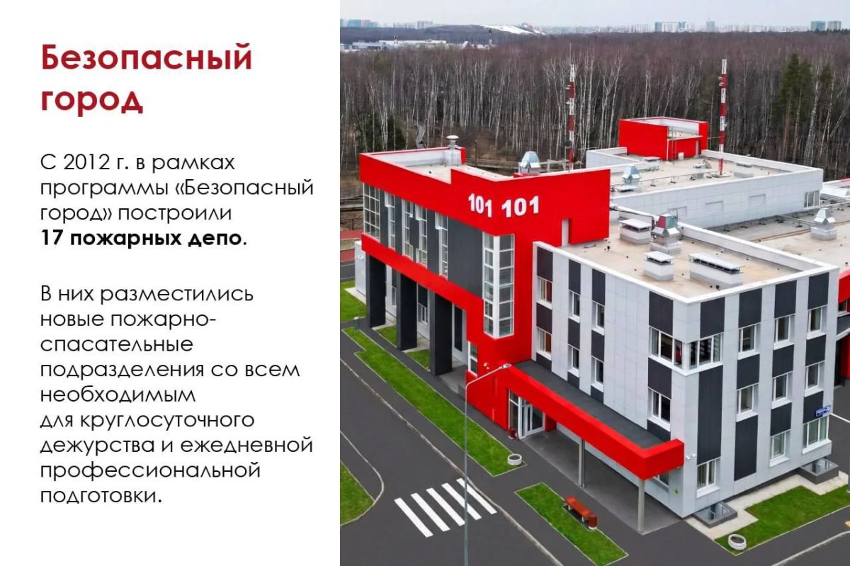 ТиНАО: как изменилась жизнь новых территорий ТиНАО: как изменилась жизнь новых территорий