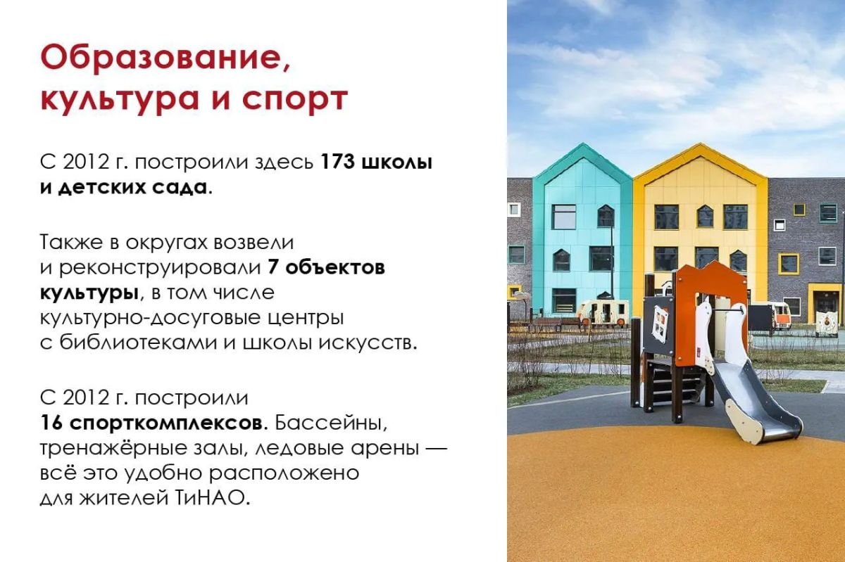 ТиНАО: как изменилась жизнь новых территорий ТиНАО: как изменилась жизнь новых территорий