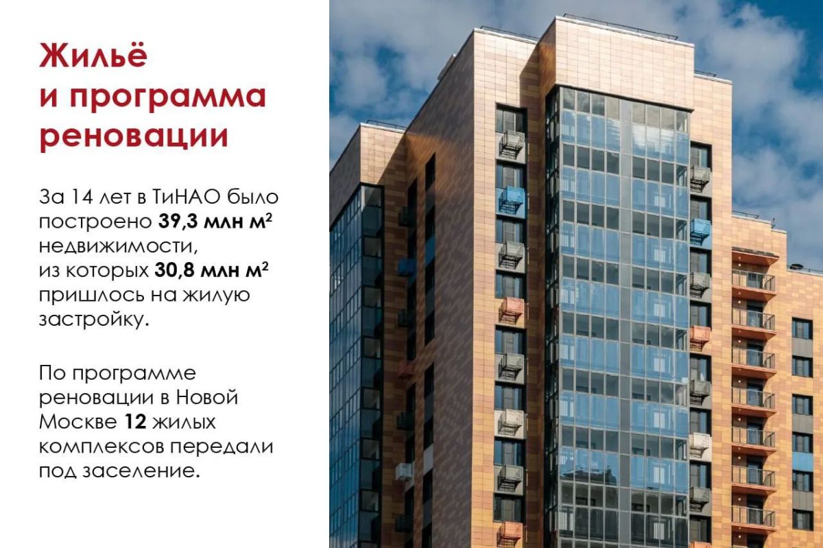 ТиНАО: как изменилась жизнь новых территорий ТиНАО: как изменилась жизнь новых территорий