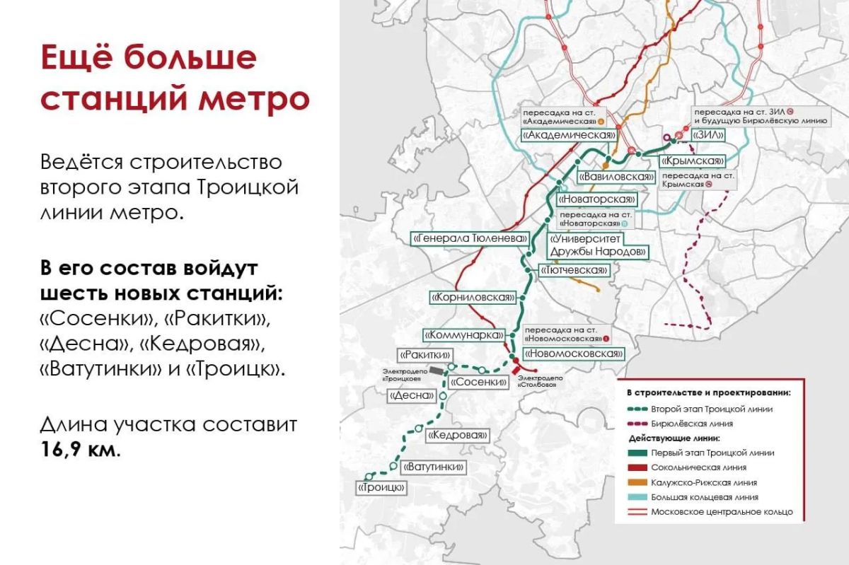 Большое будущее для большой территории Большое будущее для большой территории