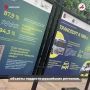 35 лет развития. В Москве открылась фотовыставка эволюции городов