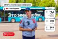 Не оплатили проезд при входе в наземный транспорт? Минус 5 000 руб