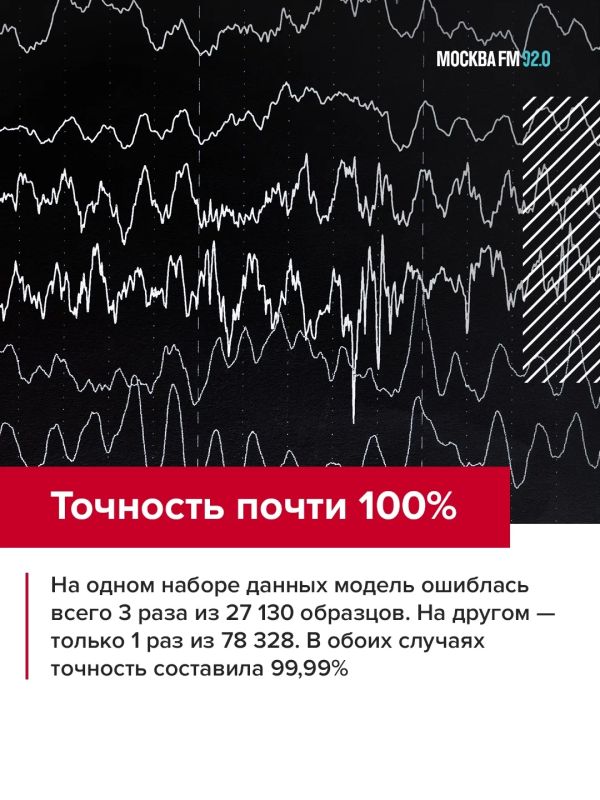 Российские учёные сделали прорыв в области ИИ Российские учёные сделали прорыв в области ИИ