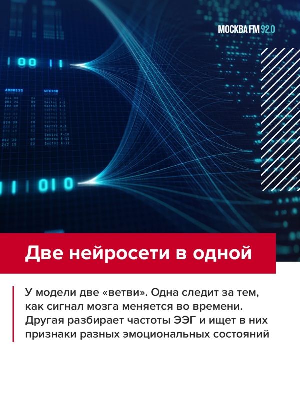 Российские учёные сделали прорыв в области ИИ Российские учёные сделали прорыв в области ИИ