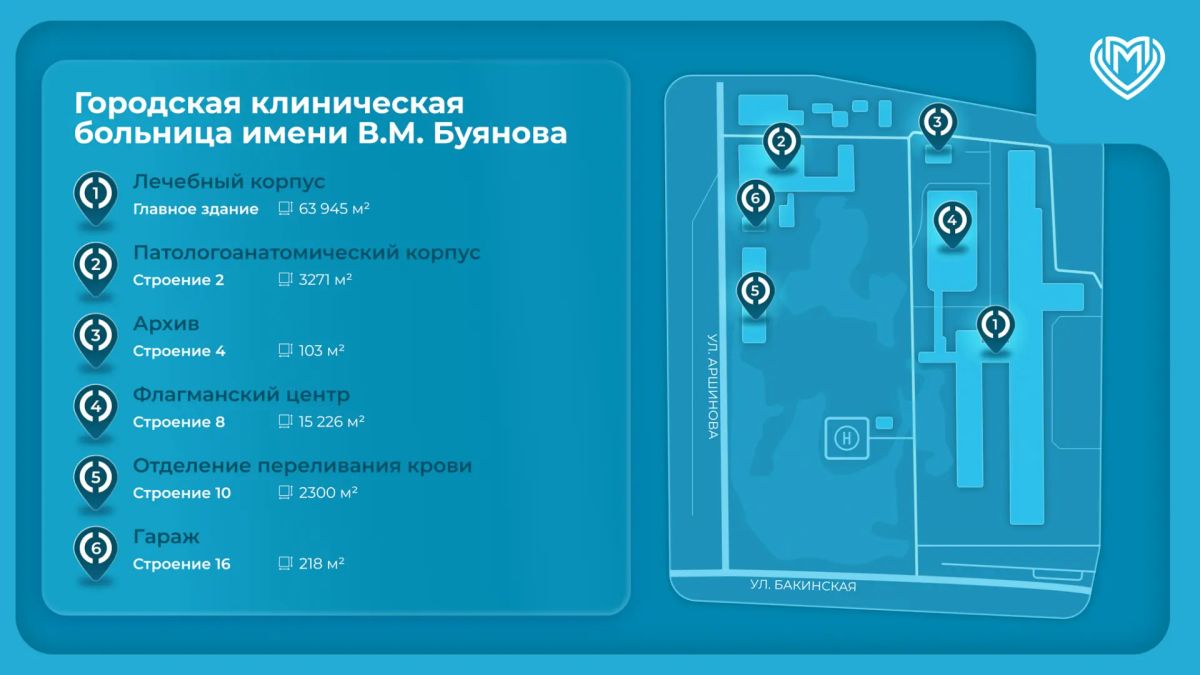 Сергей Собянин: Продолжаем модернизацию ГКБ им. В.М. Буянова Сергей Собянин: Продолжаем модернизацию ГКБ им. В.М. Буянова