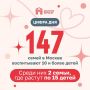 Большая семья — большое счастье