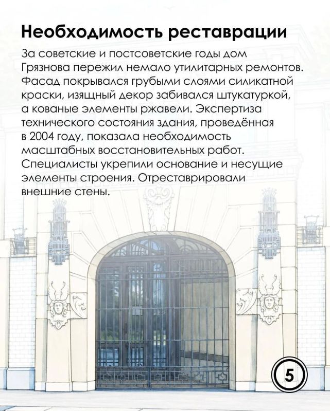 Торговля чаем в стиле модерн: история доходного дома Грязнова Торговля чаем в стиле модерн: история доходного дома Грязнова