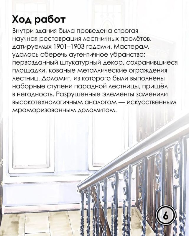 Торговля чаем в стиле модерн: история доходного дома Грязнова Торговля чаем в стиле модерн: история доходного дома Грязнова