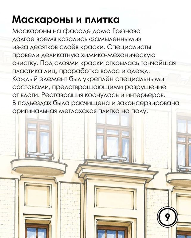 Торговля чаем в стиле модерн: история доходного дома Грязнова Торговля чаем в стиле модерн: история доходного дома Грязнова