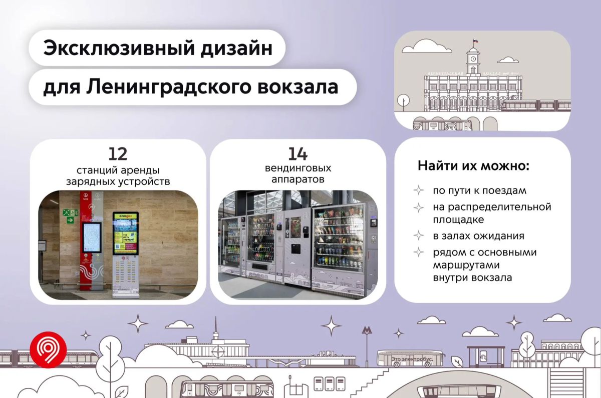 Уникальный дизайн разработали для вендинговых аппаратов и станций аренды зарядных устройств на Ленинградском вокзале