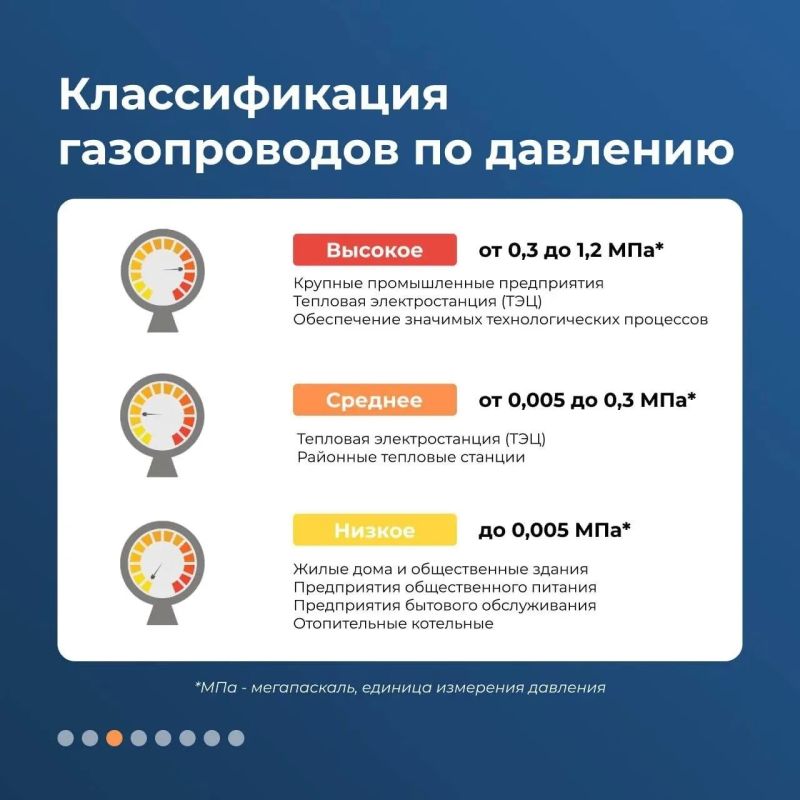 Что такое технологический сброс газа и для чего он проводится? Что такое технологический сброс газа и для чего он проводится?