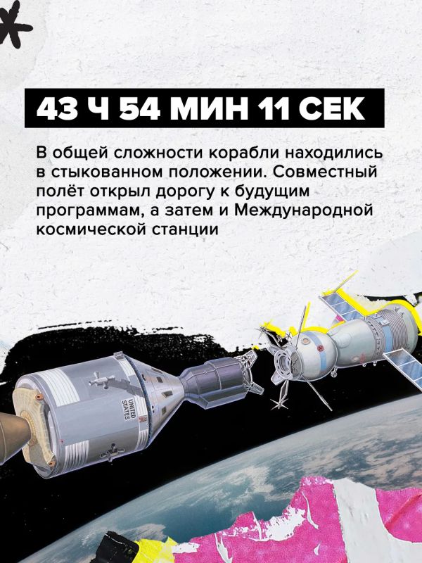 Как «Союз» и «Аполлон» встретились на орбите Как «Союз» и «Аполлон» встретились на орбите