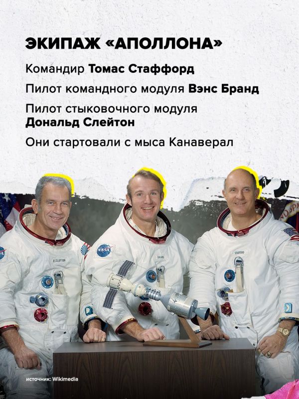 Как «Союз» и «Аполлон» встретились на орбите Как «Союз» и «Аполлон» встретились на орбите