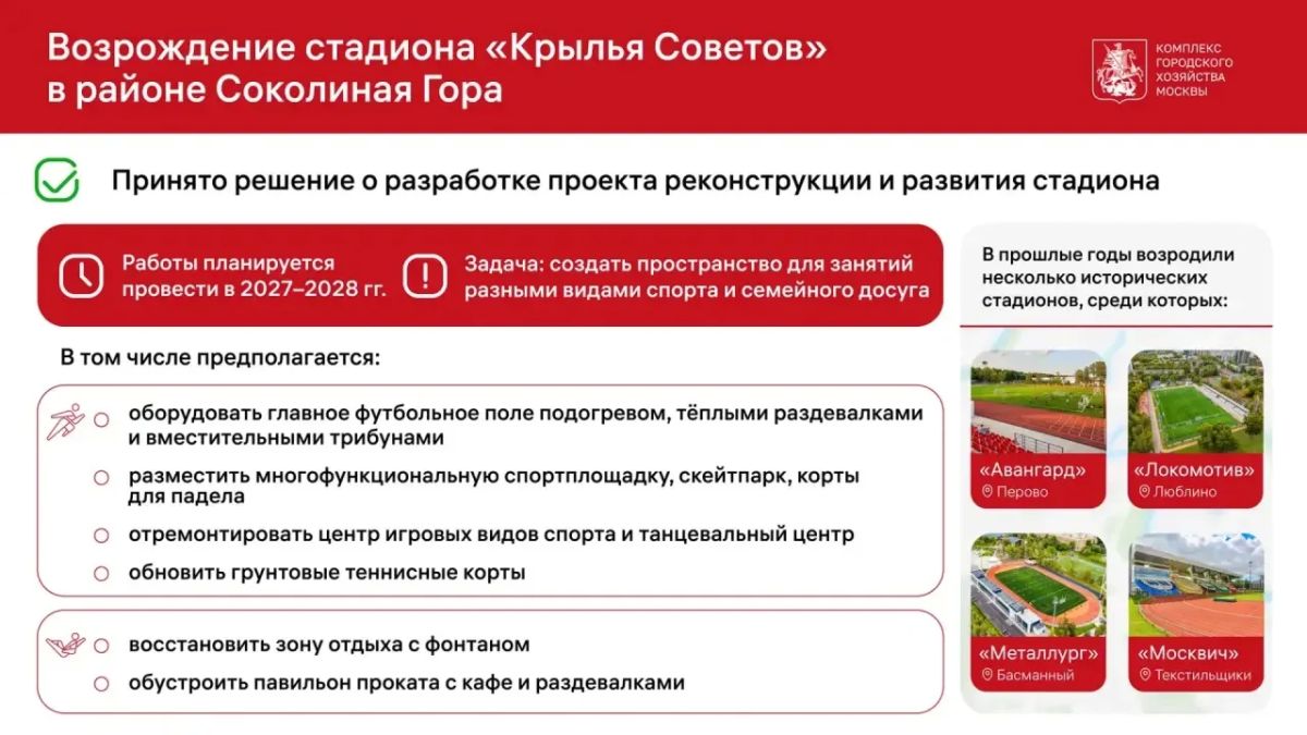 Стадион «Крылья Советов» в районе Соколиная Гора реконструируют